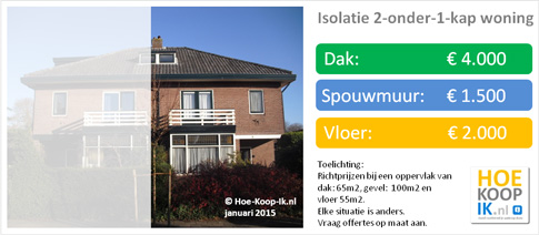 Isolatieprijs 2-onder-1-kap woning Hoe-Koop-Ik.nl
